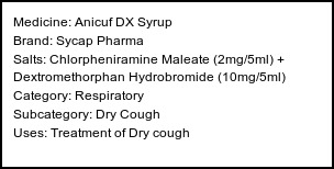 Information about Anicuf DX Syrup (Brand: Sycap Pharma) - Uses: Treatment of Dry cough