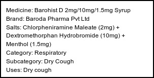 Information about Barohist D 2mg/10mg/1.5mg Syrup (Brand: Baroda Pharma Pvt Ltd) - Uses: Dry cough