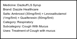 Information about Dazkuff LS Syrup (Brand: Dazzle Healthcare) - Uses: Treatment of Cough with mucus