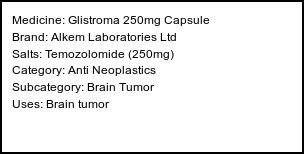 Information about Glistroma 250mg Capsule (Brand: Alkem Laboratories Ltd) - Uses: Brain tumor