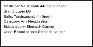 Information about Neuzumab 440mg Injection (Brand: Lupin Ltd) - Uses: Breast cancer,Stomach cancer