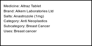 Information about Altraz Tablet (Brand: Alkem Laboratories Ltd) - Uses: Breast cancer