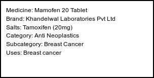 Information about Mamofen 20 Tablet (Brand: Khandelwal Laboratories Pvt Ltd) - Uses: Breast cancer