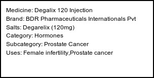 Information about Degalix 120 Injection (Brand: BDR Pharmaceuticals Internationals Pvt) - Uses: Female infertility,Prostate cancer