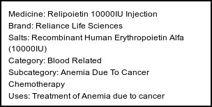 Information about Relipoietin 10000IU Injection (Brand: Reliance Life Sciences) - Uses: Treatment of Anemia due to cancer chemotherapy,Treatment of Anemia due to chronic kidney disease