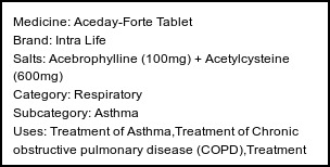 Information about Aceday-Forte Tablet (Brand: Intra Life) - Uses: Treatment of Asthma,Treatment of Chronic obstructive pulmonary disease (COPD),Treatment of Bronchitis,Pulmonary complications of Cystic fibrosis