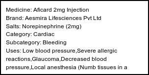 Information about Aficard 2mg Injection (Brand: Aesmira Lifesciences Pvt Ltd) - Uses: Low blood pressure,Severe allergic reactions,Glaucoma,Decreased blood pressure,Local anesthesia (Numb tissues in a specific area),Bleeding,Allergic conditions,Cardiac arrest