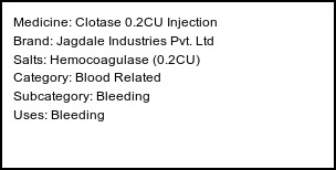 Information about Clotase 0.2CU Injection (Brand: Jagdale Industries Pvt. Ltd) - Uses: Bleeding