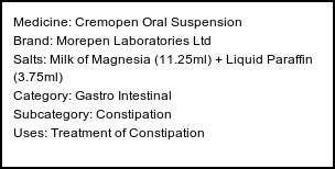 Information about Cremopen Oral Suspension (Brand: Morepen Laboratories Ltd) - Uses: Treatment of Constipation