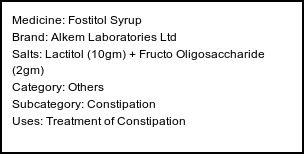 Information about Fostitol Syrup (Brand: Alkem Laboratories Ltd) - Uses: Treatment of Constipation