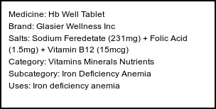 Information about Hb Well Tablet (Brand: Glasier Wellness Inc) - Uses: Iron deficiency anemia