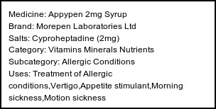 Information about Appypen 2mg Syrup (Brand: Morepen Laboratories Ltd) - Uses: Treatment of Allergic conditions,Vertigo,Appetite stimulant,Morning sickness,Motion sickness