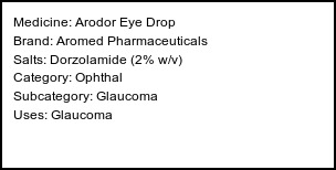 Information about Arodor Eye Drop (Brand: Aromed Pharmaceuticals) - Uses: Glaucoma