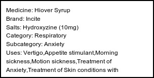 Information about Hiover Syrup (Brand: Incite) - Uses: Vertigo,Appetite stimulant,Morning sickness,Motion sickness,Treatment of Anxiety,Treatment of Skin conditions with inflammation & itching