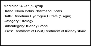 Information about Alkanip Syrup (Brand: Nova Indus Pharmaceuticals) - Uses: Treatment of Gout,Treatment of Kidney stone