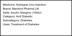 Information about Nobeglar-Uno Injection (Brand: Mankind Pharma Ltd) - Uses: Treatment of Diabetes