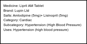 Information about Lipril AM Tablet (Brand: Lupin Ltd) - Uses: Hypertension (high blood pressure)