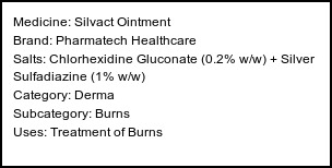 Information about Silvact Ointment (Brand: Pharmatech Healthcare) - Uses: Treatment of Burns