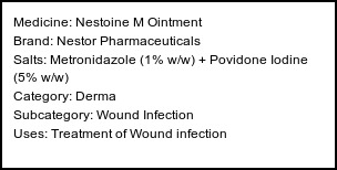 Information about Nestoine M Ointment (Brand: Nestor Pharmaceuticals) - Uses: Treatment of Wound infection