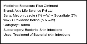 Information about Bactacare Plus Ointment (Brand: Axis Life Science Pvt Ltd) - Uses: Treatment of Bacterial skin infections