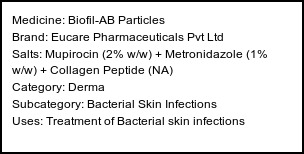 Information about Biofil-AB Particles (Brand: Eucare Pharmaceuticals Pvt Ltd) - Uses: Treatment of Bacterial skin infections
