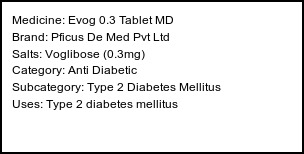Information about Evog 0.3 Tablet MD (Brand: Pficus De Med Pvt Ltd) - Uses: Type 2 diabetes mellitus