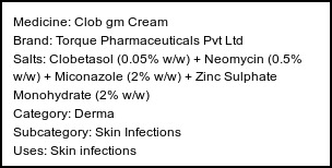Information about Clob gm Cream (Brand: Torque Pharmaceuticals Pvt Ltd) - Uses: Skin infections