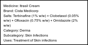 Information about Itrasil Cream (Brand: Cista Medicorp) - Uses: Treatment of Skin infections