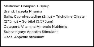 Information about Compiro T Syrup (Brand: Incepta Pharma) - Uses: Appetite stimulant