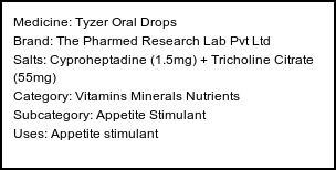 Information about Tyzer Oral Drops (Brand: The Pharmed Research Lab Pvt Ltd) - Uses: Appetite stimulant