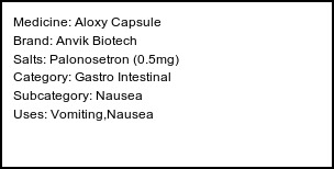 Information about Aloxy Capsule (Brand: Anvik Biotech) - Uses: Vomiting,Nausea