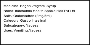 Information about Edgon 2mg/5ml Syrup (Brand: Indchemie Health Specialities Pvt Ltd) - Uses: Vomiting,Nausea