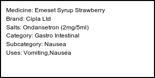 Information about Emeset Syrup Strawberry (Brand: Cipla Ltd) - Uses: Vomiting,Nausea