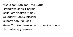 Information about Graniden 1mg Syrup (Brand: Welgenic Pharma) - Uses: Vomiting,Nausea and vomiting due to chemotherapy,Nausea