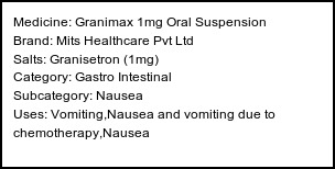 Information about Granimax 1mg Oral Suspension (Brand: Mits Healthcare Pvt Ltd) - Uses: Vomiting,Nausea and vomiting due to chemotherapy,Nausea