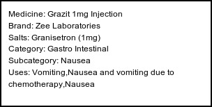 Information about Grazit 1mg Injection (Brand: Zee Laboratories) - Uses: Vomiting,Nausea and vomiting due to chemotherapy,Nausea