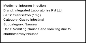 Information about Integron Injection (Brand: Integrated Laboratories Pvt Ltd) - Uses: Vomiting,Nausea and vomiting due to chemotherapy,Nausea