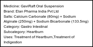 Information about GaviRaft Oral Suspension (Brand: Elan Pharma India Pvt Ltd) - Uses: Treatment of Heartburn,Treatment of Indigestion