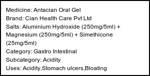 Information about Antacian Oral Gel (Brand: Cian Health Care Pvt Ltd) - Uses: Acidity,Stomach ulcers,Bloating