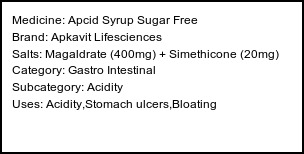Information about Apcid Syrup Sugar Free (Brand: Apkavit Lifesciences) - Uses: Acidity,Stomach ulcers,Bloating