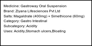 Information about Gastroway Oral Suspension (Brand: Ziyana Lifesciences Pvt Ltd) - Uses: Acidity,Stomach ulcers,Bloating