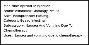 Information about Aprifast IV Injection (Brand: Axiommax Oncology Pvt Ltd) - Uses: Nausea and vomiting due to chemotherapy