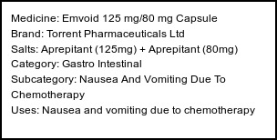 Information about Emvoid 125 mg/80 mg Capsule (Brand: Torrent Pharmaceuticals Ltd) - Uses: Nausea and vomiting due to chemotherapy