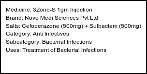 Information about 3Zone-S 1gm Injection (Brand: Novo Medi Sciences Pvt Ltd) - Uses: Treatment of Bacterial infections