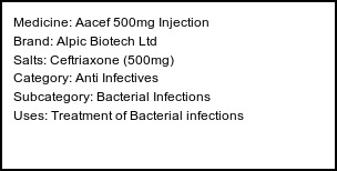 Information about Aacef 500mg Injection (Brand: Alpic Biotech Ltd) - Uses: Treatment of Bacterial infections