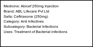 Information about Abicef 250mg Injection (Brand: ABL Lifecare Pvt Ltd) - Uses: Treatment of Bacterial infections