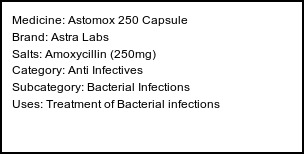 Information about Astomox 250 Capsule (Brand: Astra Labs) - Uses: Treatment of Bacterial infections