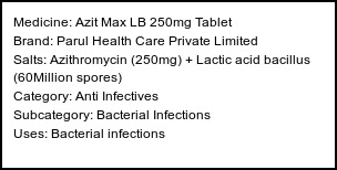 Information about Azit Max LB 250mg Tablet (Brand: Parul Health Care Private Limited) - Uses: Bacterial infections