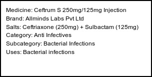 Information about Ceftrum S 250mg/125mg Injection (Brand: Allminds Labs Pvt Ltd) - Uses: Bacterial infections