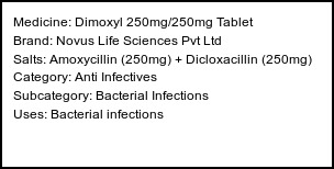 Information about Dimoxyl 250mg/250mg Tablet (Brand: Novus Life Sciences Pvt Ltd) - Uses: Bacterial infections